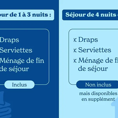 Appartamento Vacancéole - Résidence Plein Sud