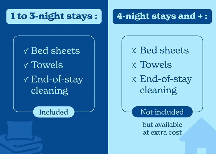 Vacanceole - Plein Sud