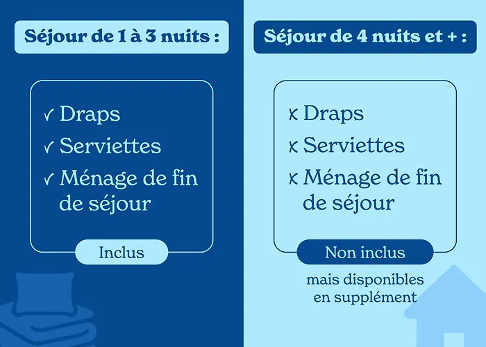 Apartment Vacanceole - Plein Sud